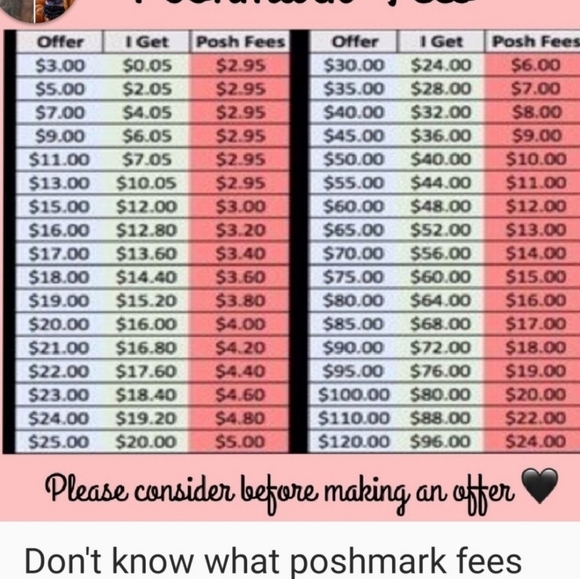 💥$8 Each or 3/$15💥Silver 3/4" Length Cross Charms Earrings - Picture 3 of 10